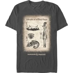 Fashion Fifth Sun Dungeons and Dragons - Mindflayer Lifecycle - T-Shirt